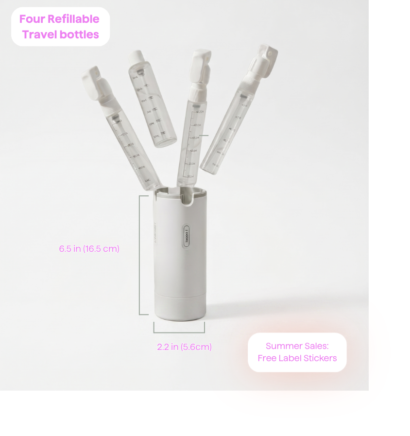 TravelDispenser - Bring Your Favorite Shampoo/Skincare/Shower Gel on your trip with RosyLifeTech™