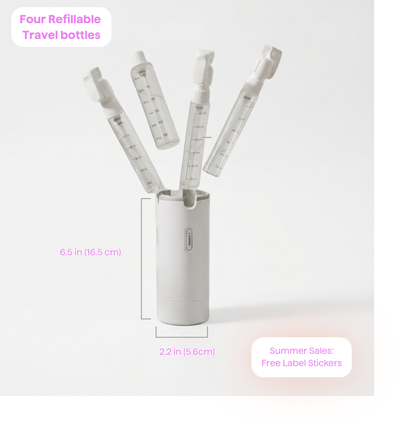 TravelDispenser - Bring Your Favorite Shampoo/Skincare/Shower Gel on your trip with RosyLifeTech™