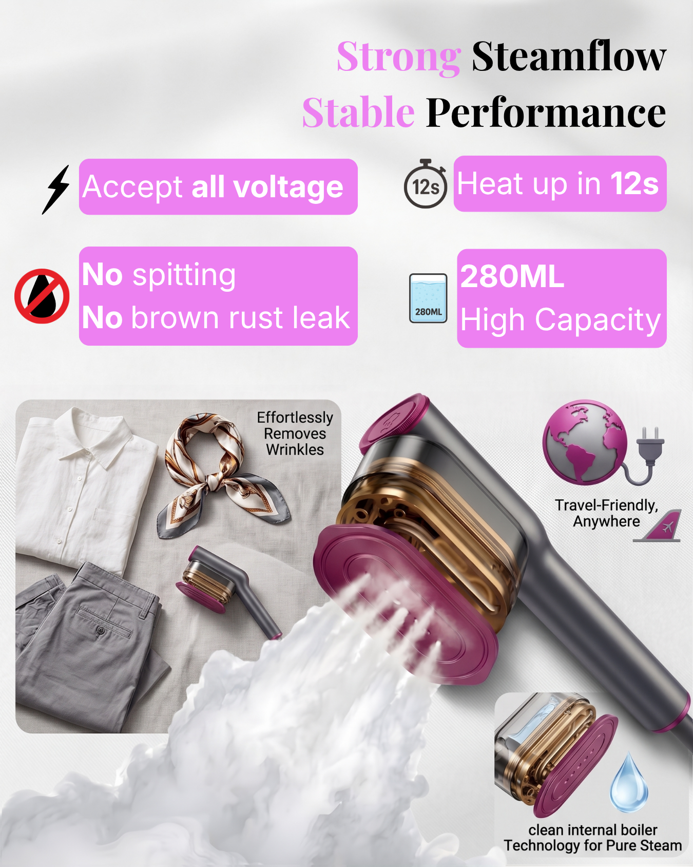 Steam iron with features highlighted on a white background
